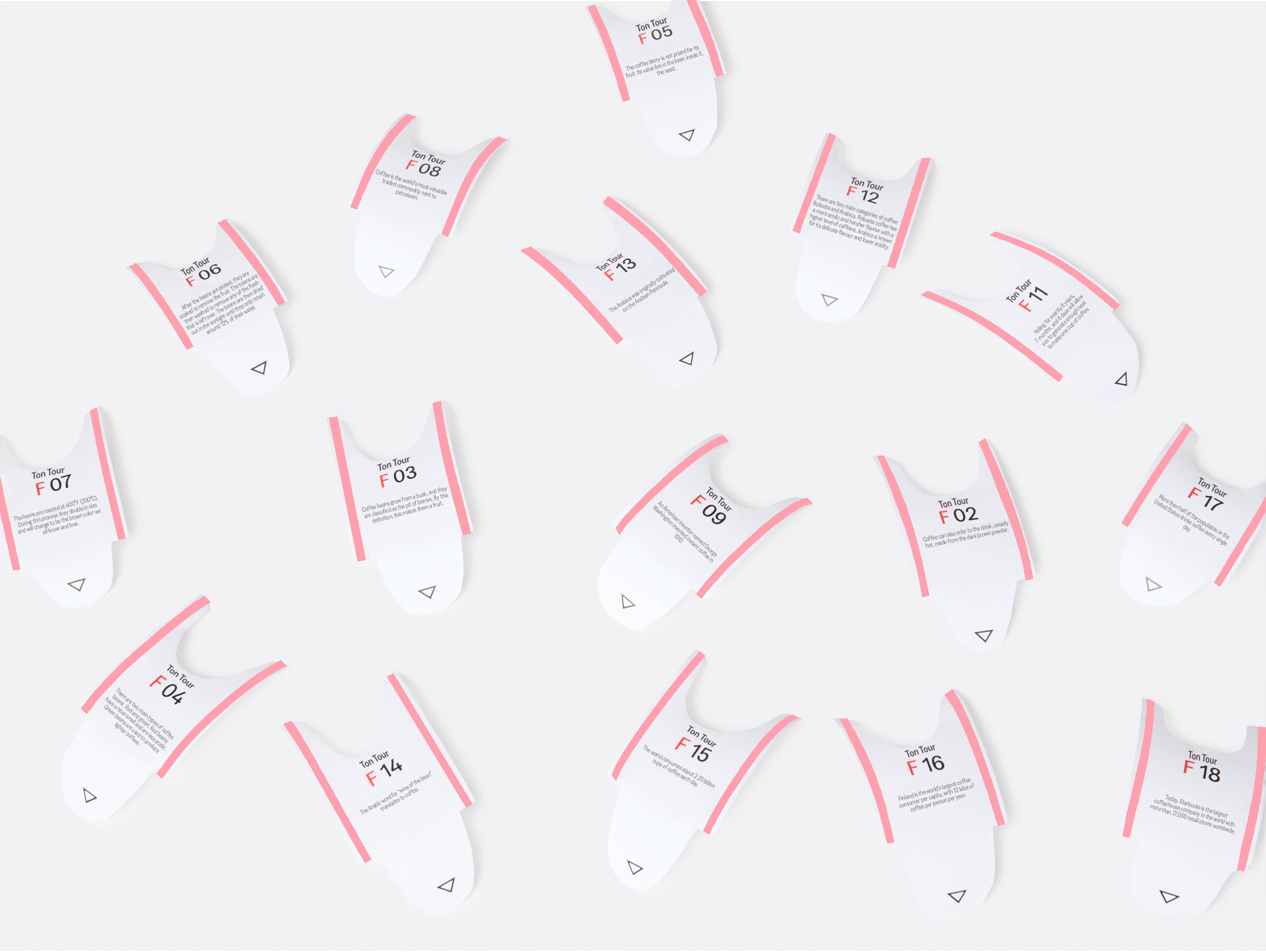 100 Curious Facts - Coffee, Französisch